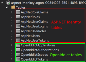 ASP.NET Identity and OpenIddict tables